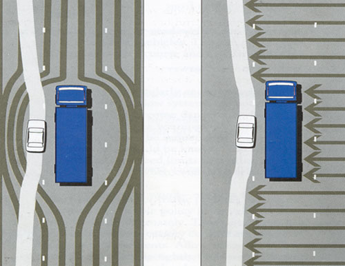 Side-winds-on-cars